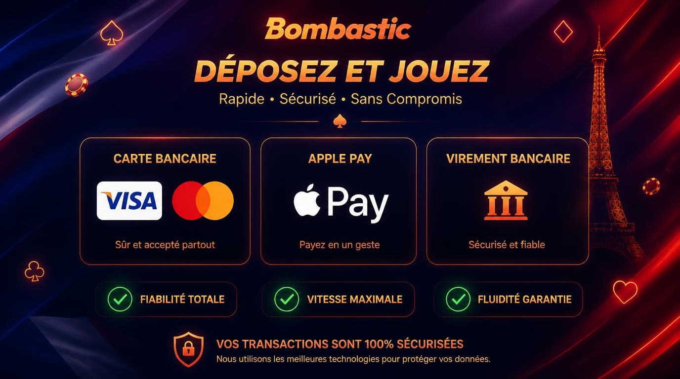 Trois méthodes de dépÎt fiables carte, Apple Pay, virement